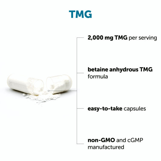 Micro Ingredients cápsulas en mano para visualización del tamaño y conveniencia