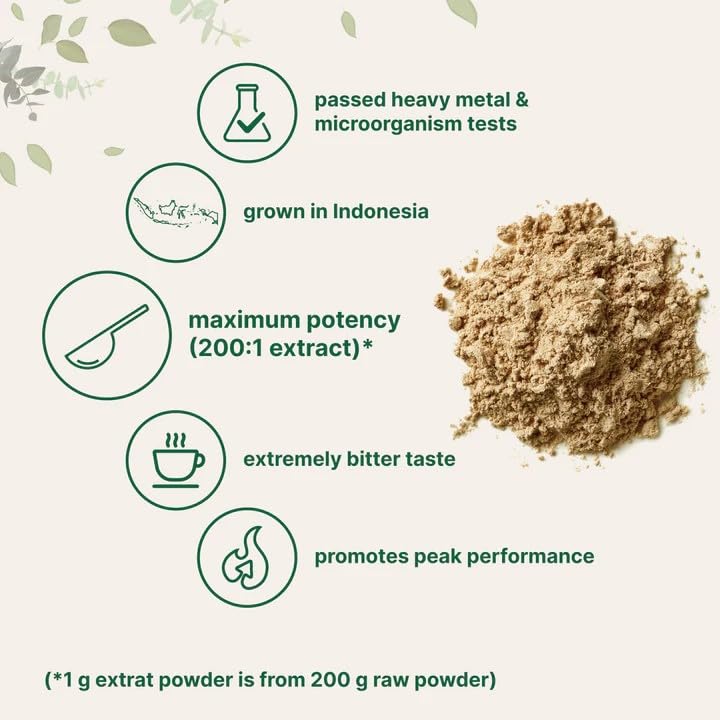 Micro Ingredients primer plano del polvo fino para mejor disolución