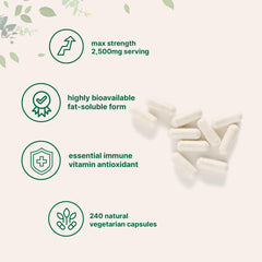 Micro Ingredients cápsulas en mano para comparar tamaño y facilitar la dosificación