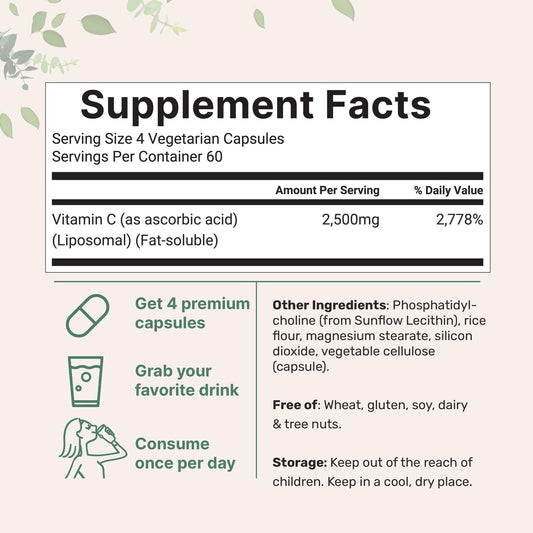 Micro Ingredients detalle de textura de cápsula vegetal que muestra composición liposomal para mejor absorción
