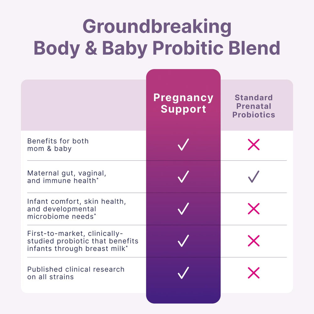 microbiome labs frasco en bolsa de maternidad, portabilidad para madres