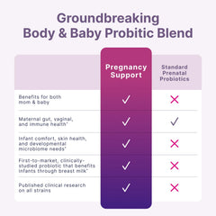 microbiome labs frasco en bolsa de maternidad, portabilidad para madres