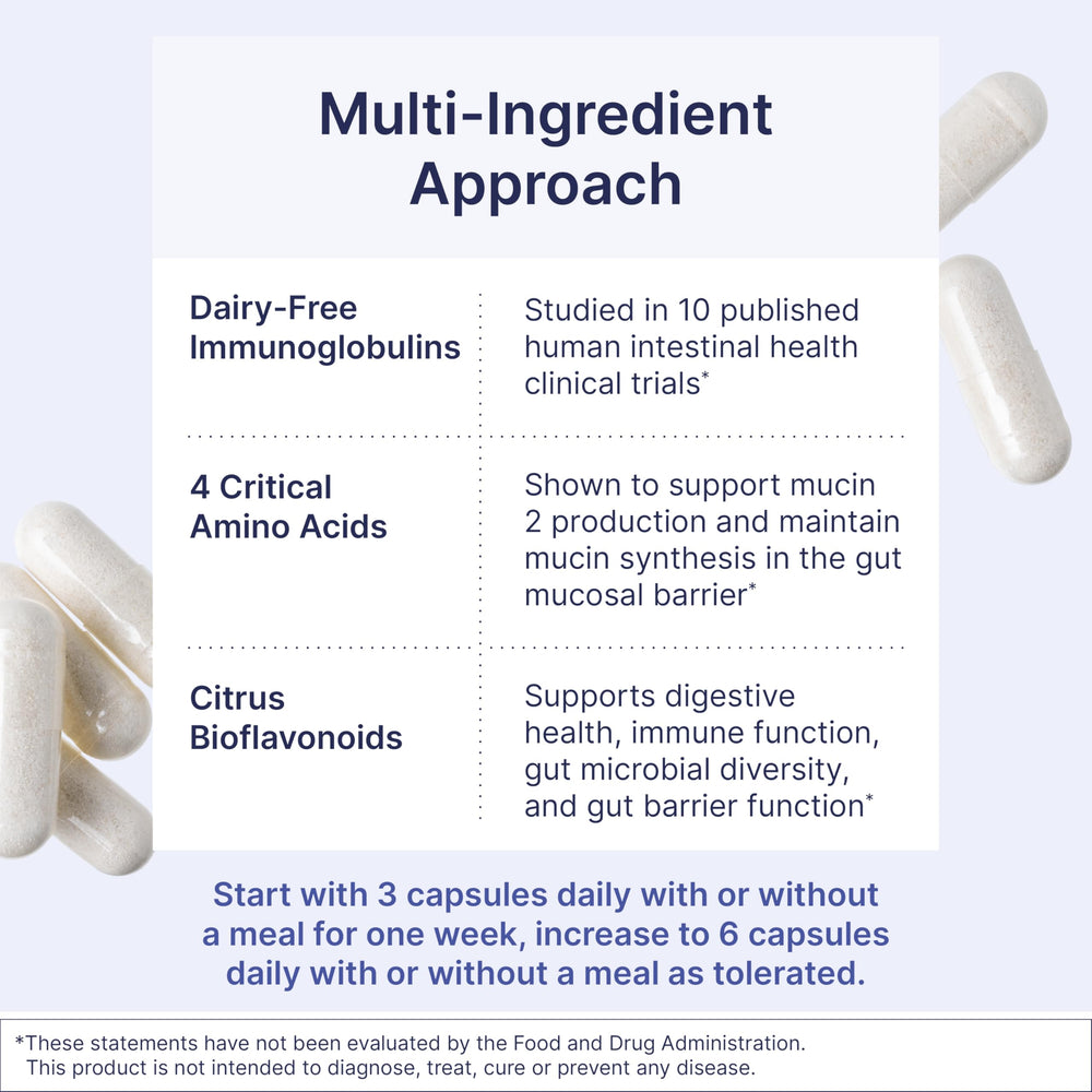 Microbiome Labs MegaMucosa etiqueta con lista de ingredientes clave para identificar fórmulas