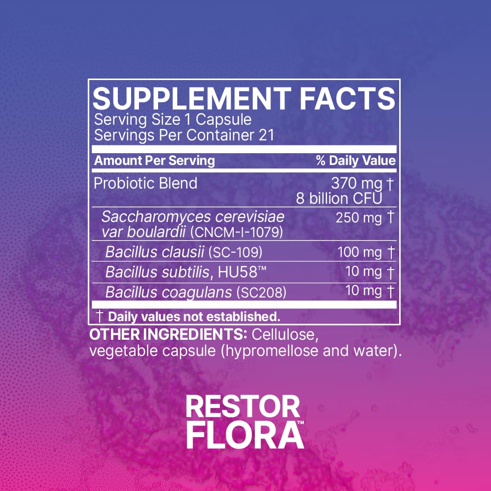 Microbiome Labs RestorFlora cápsula junto a monedas para mostrar escala y portabilidad