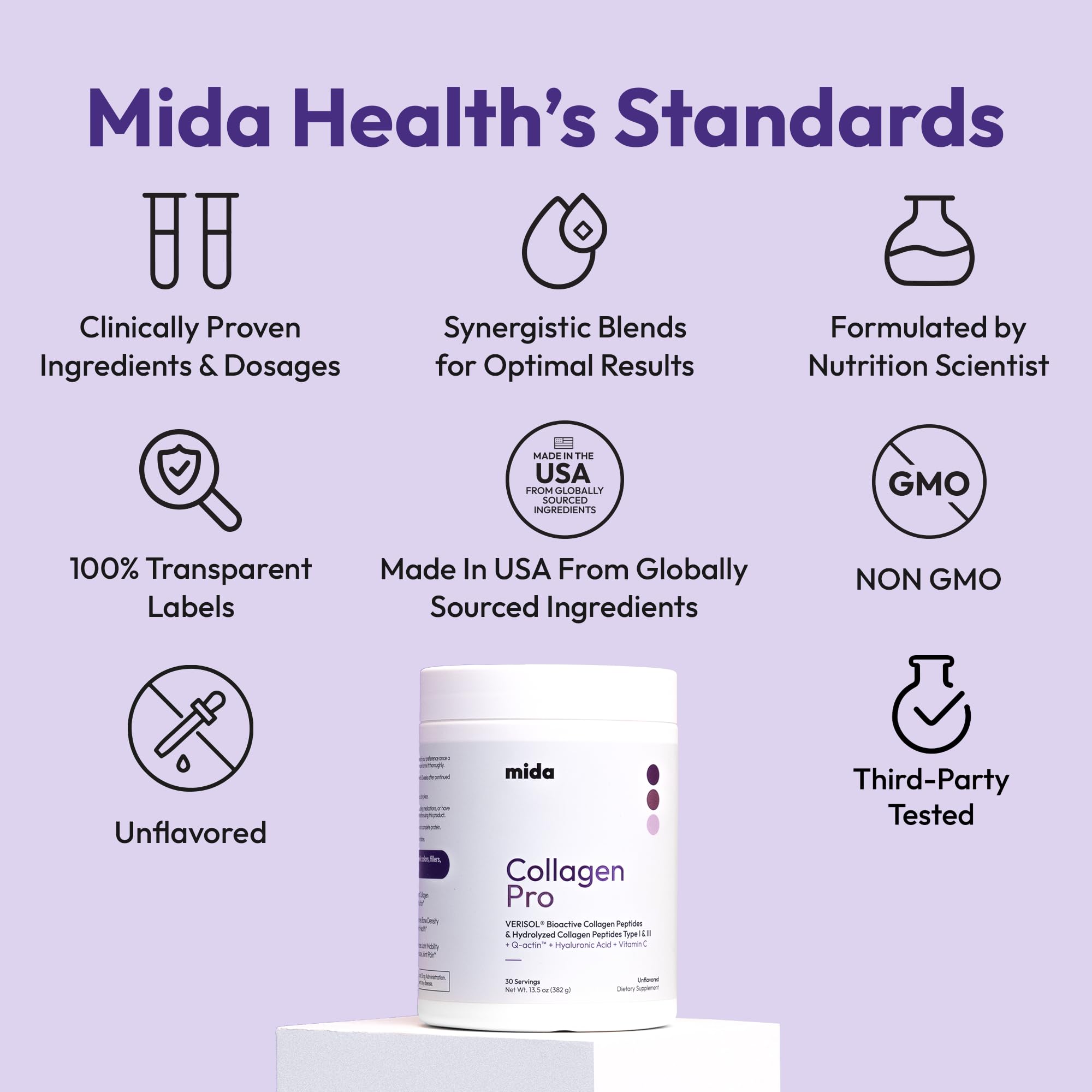 Mida Health ingredientes vertidos destacando VERISOL y colágeno hidrolizado