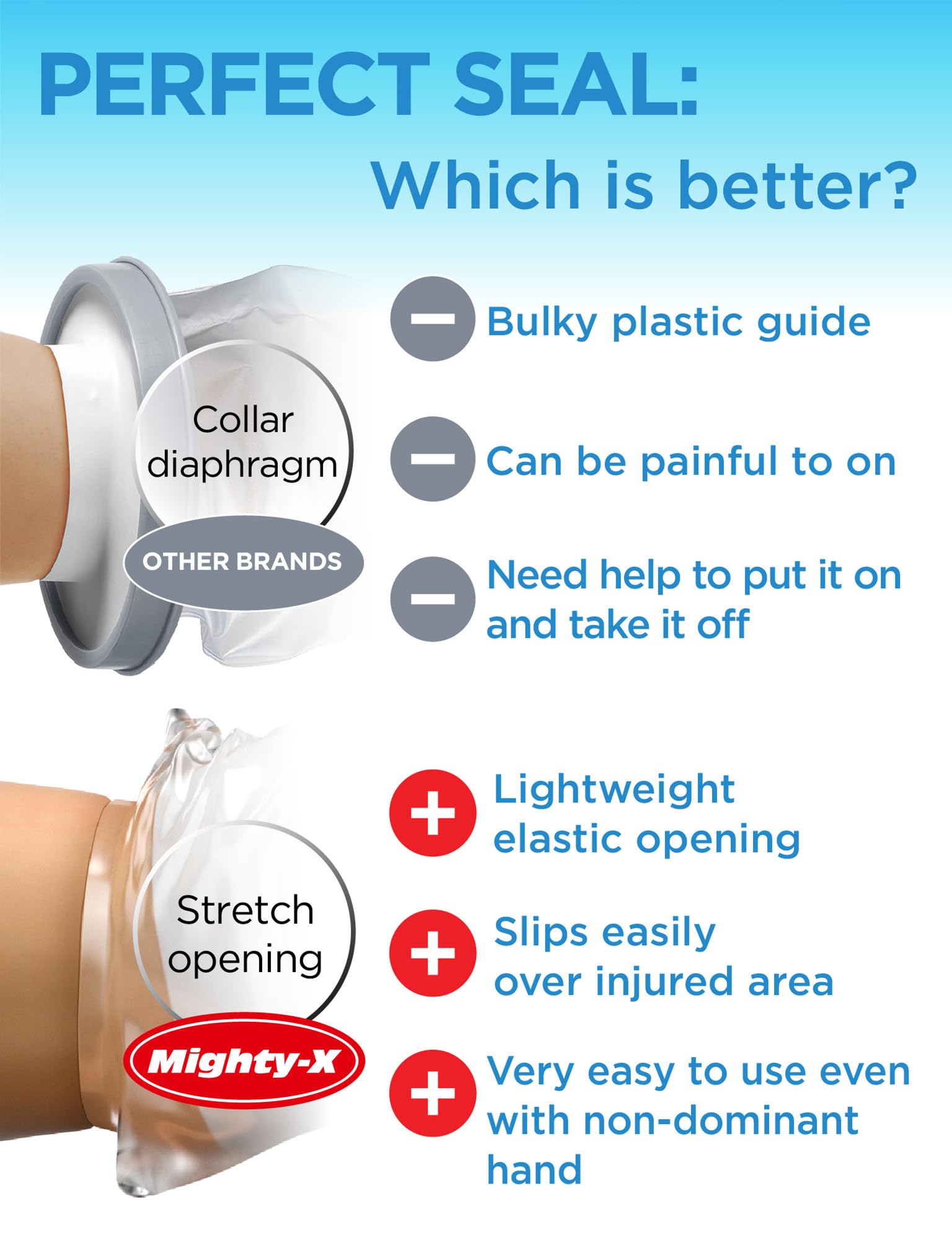Mighty-X tres fundas desplegadas para mostrar el pack y repuestos