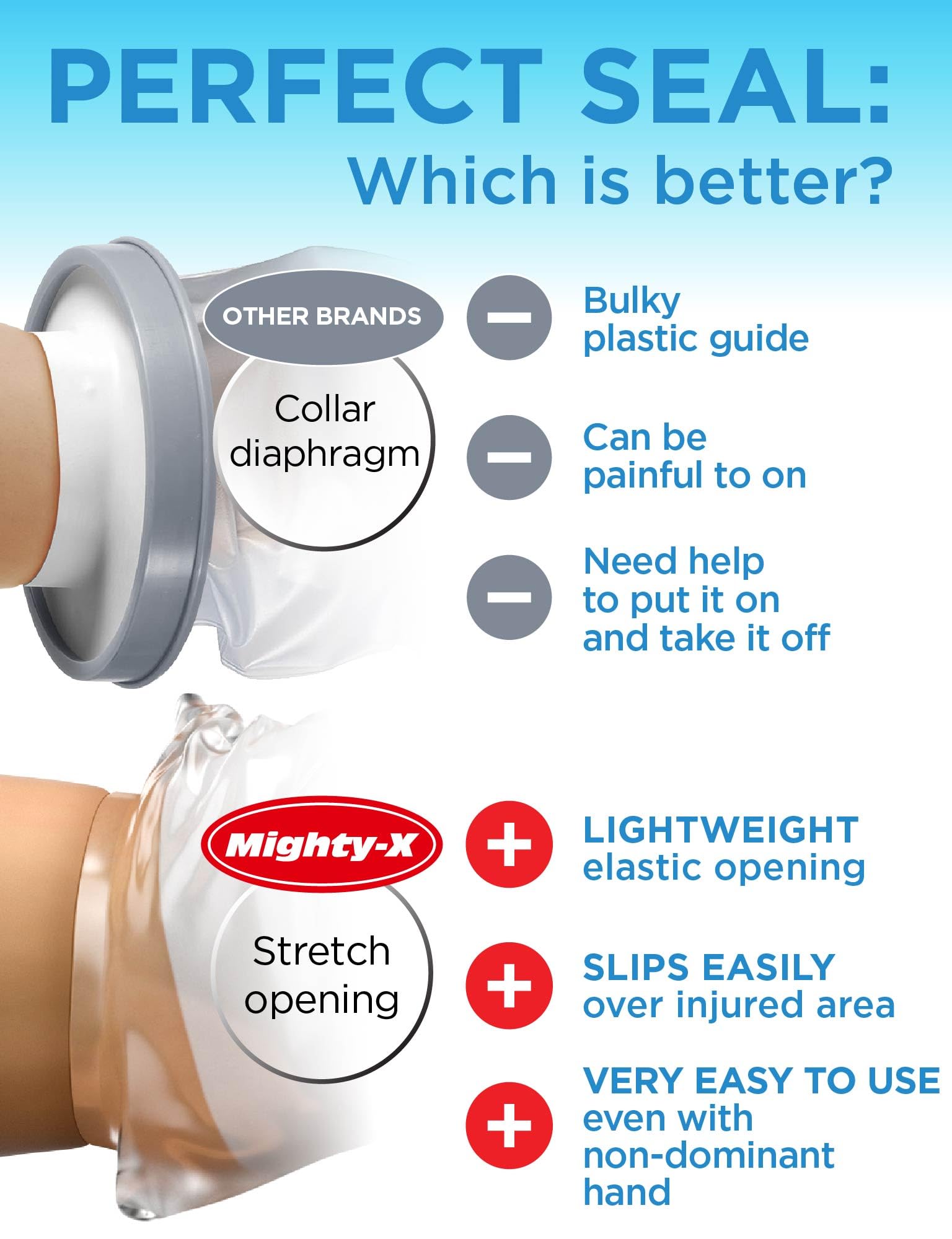 Mighty-X empaque con dos unidades listo para uso y como repuesto práctico