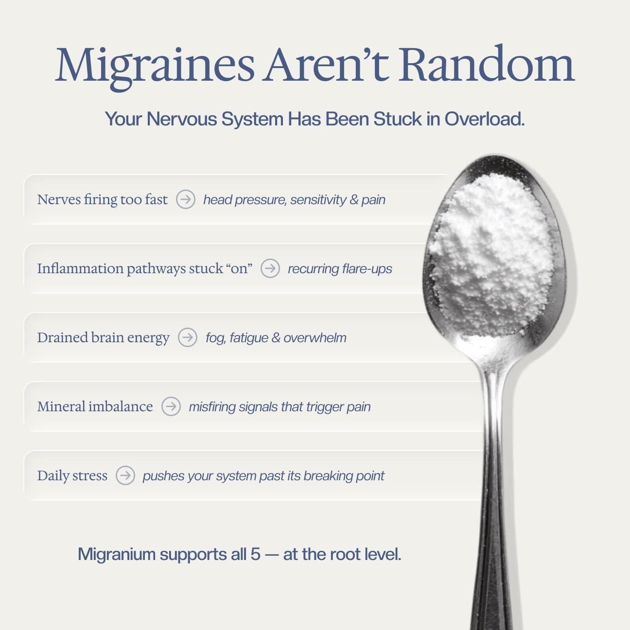 Migranium etiqueta con lista de ingredientes y cantidades claras