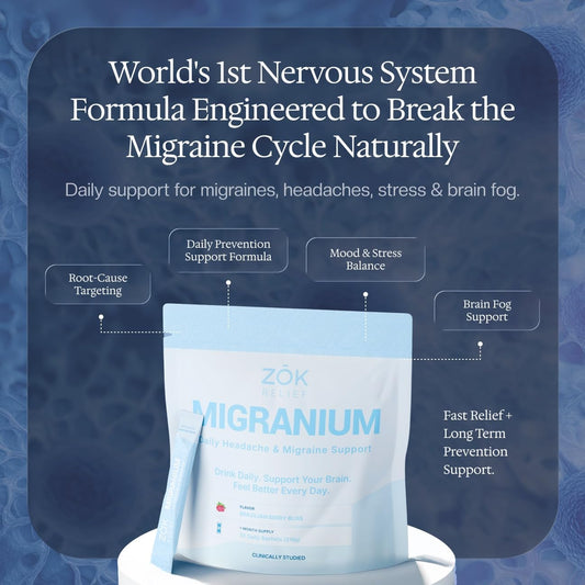 Migranium sachet abierto con polvo fino, fácil disolución y absorción