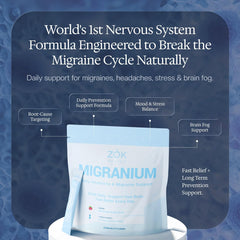 Migranium sachet abierto con polvo fino, fácil disolución y absorción