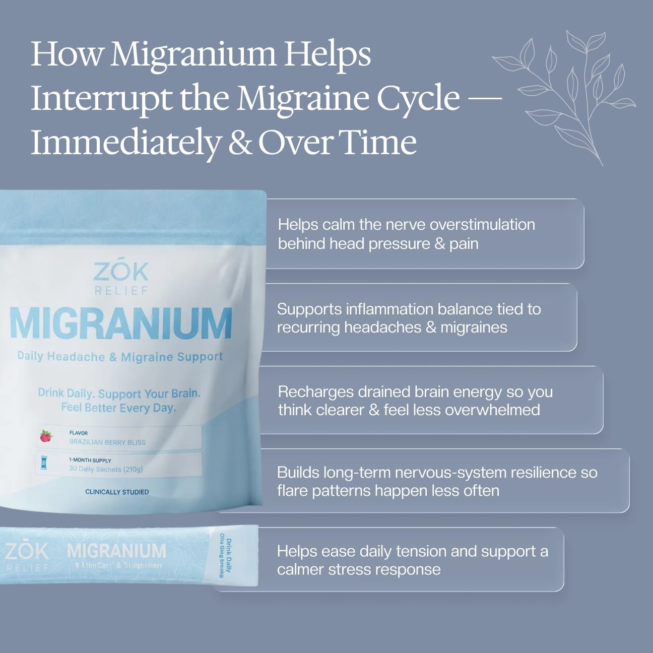 Migranium sachet disuelto en vaso ready to drink para bienestar diario