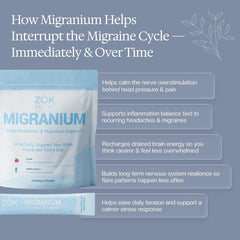 Migranium sachet disuelto en vaso ready to drink para bienestar diario