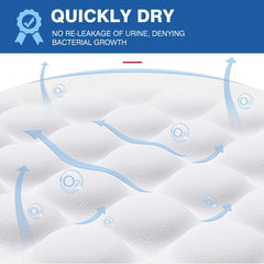 MILDPLUS base impermeable vista cercana, evita filtraciones al colchón