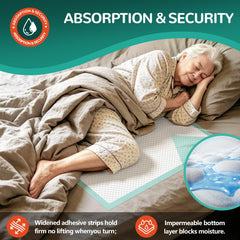 MILDPLUS protector colocado en cama durante la noche, absorción rápida