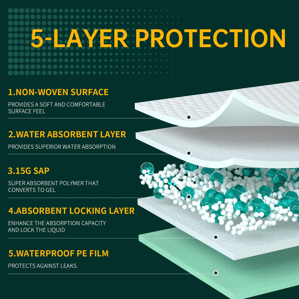 MILDPLUS como base para perro grande absorbiendo accidentes con eficacia