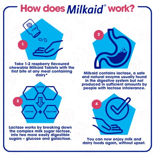 Milkaid etiqueta con información, permite verificar ingredientes sin gluten