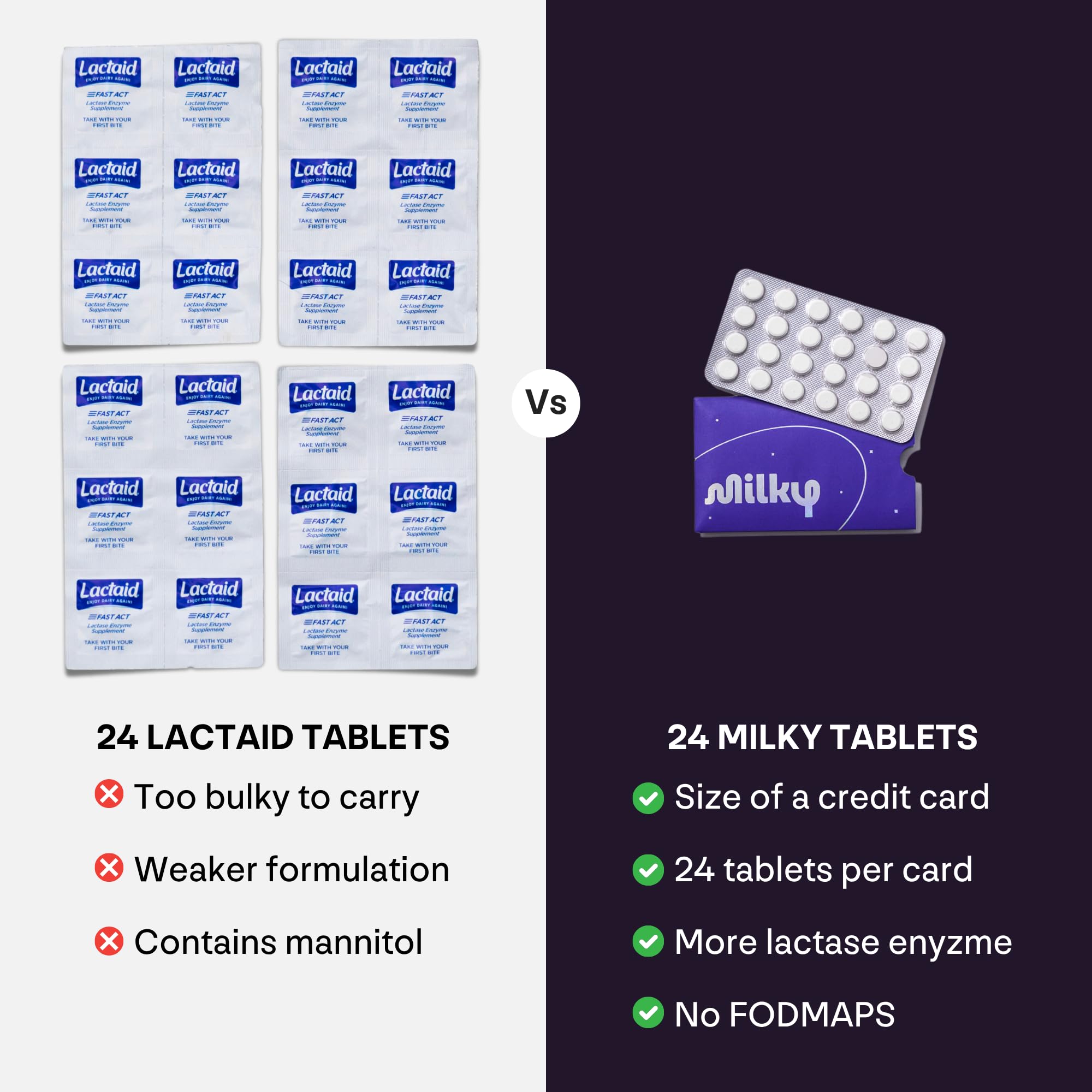Milky uso en restaurante, comprimido antes de comer lácteos fuera de casa