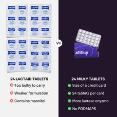 Milky uso en restaurante, comprimido antes de comer lácteos fuera de casa