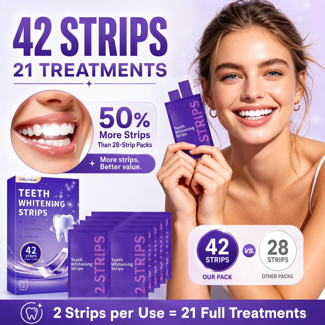 Milumber detalle del gel violeta que neutraliza tonos amarillos