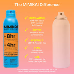 Mimikai tamaño comparado en mano, ideal para llevar en viajes