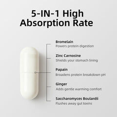 M inch etiqueta con lista de ingredientes para ver la fórmula 5‑en‑1