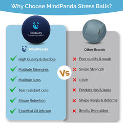 MindPanda pelotas guardadas en mochila para llevar a gimnasio o viaje