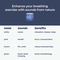 Mindsight Breathing Buddha en uso sobre escritorio, guía visual para concentración