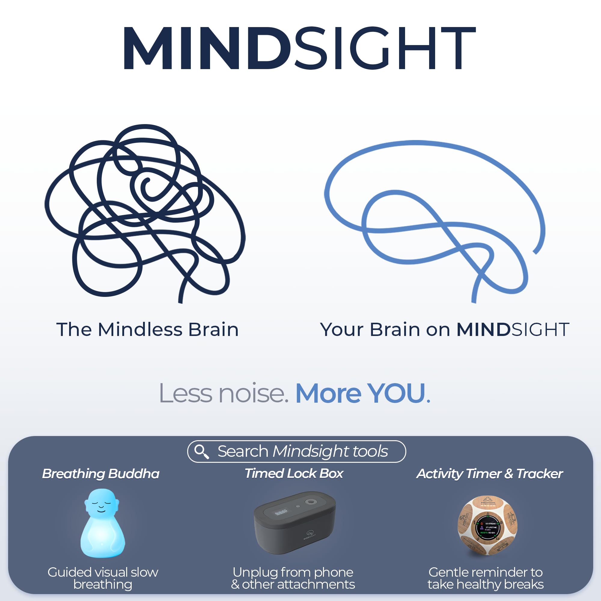 Mindsight Buda en aula con niños practicando respiración, recurso educativo