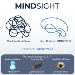 Mindsight Buda en aula con niños practicando respiración, recurso educativo