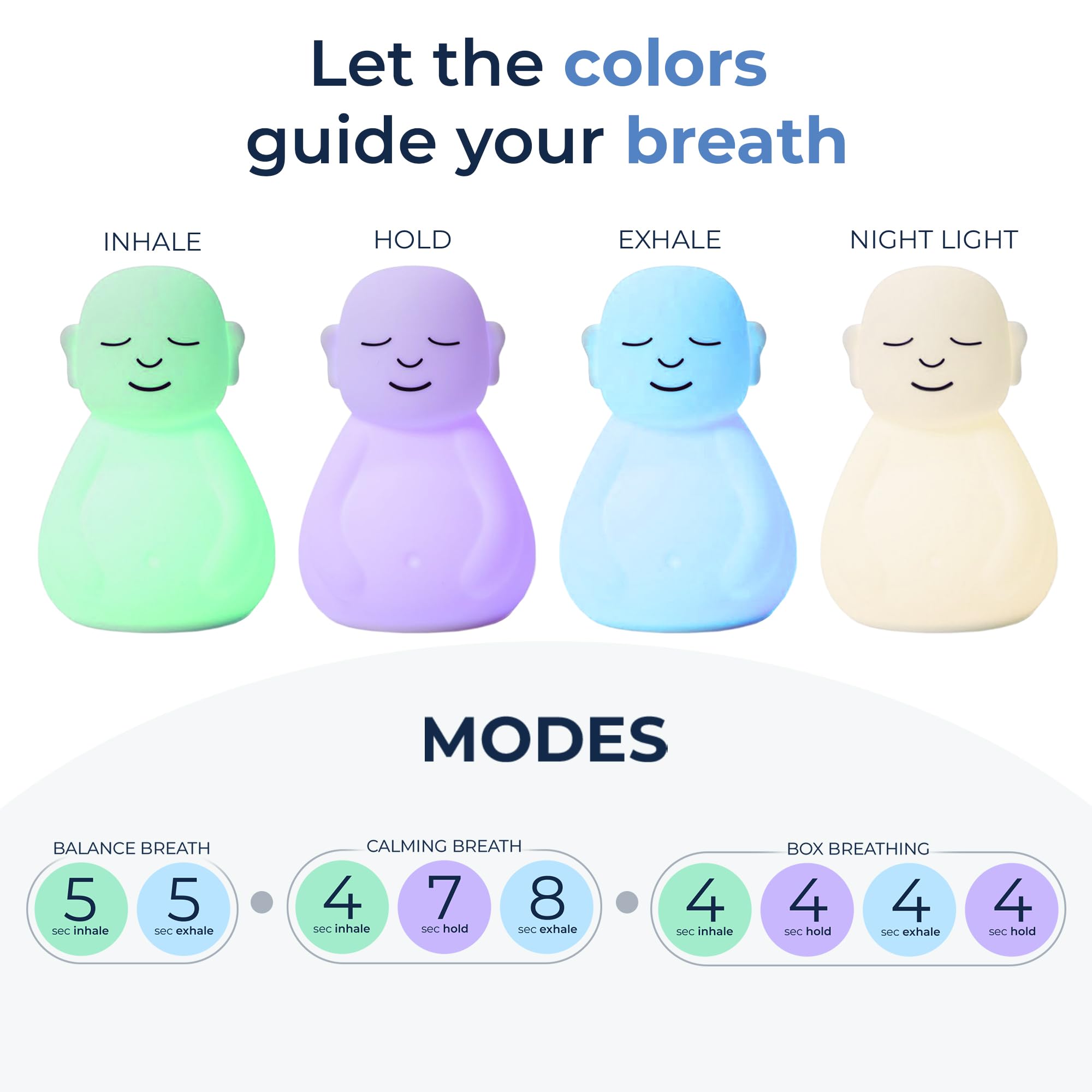 Mindsight Buda detalle de silicona suave, sensación táctil y duradera
