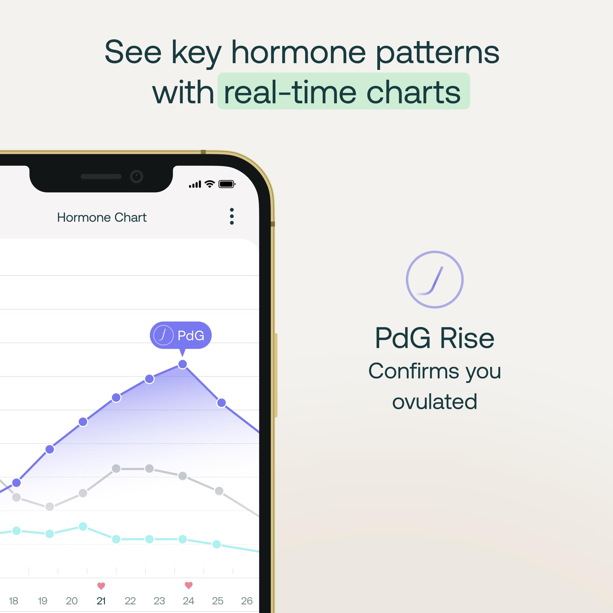Varilla Mira en lector durante prueba, integración con app para datos