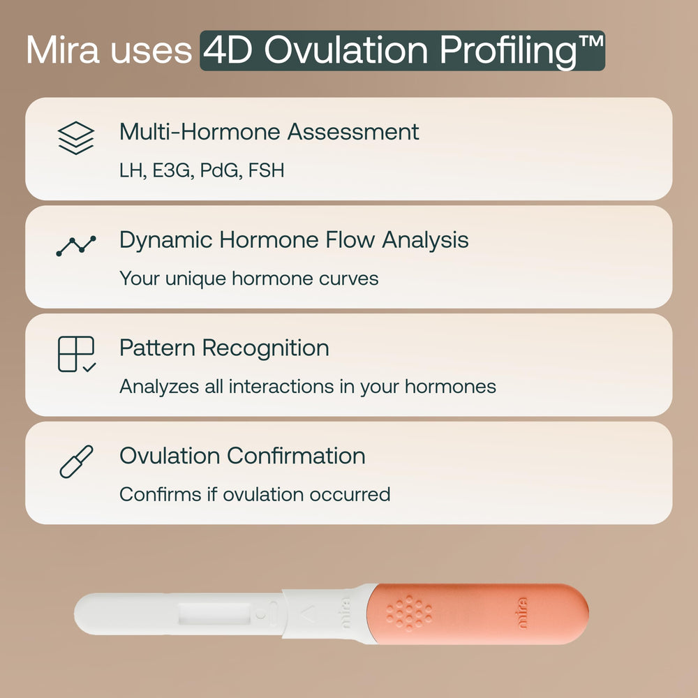 Pantalla de la app Mira con gráfica hormonal para visualizar patrones y compartir con médico