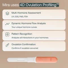 Pantalla de la app Mira con gráfica hormonal para visualizar patrones y compartir con médico