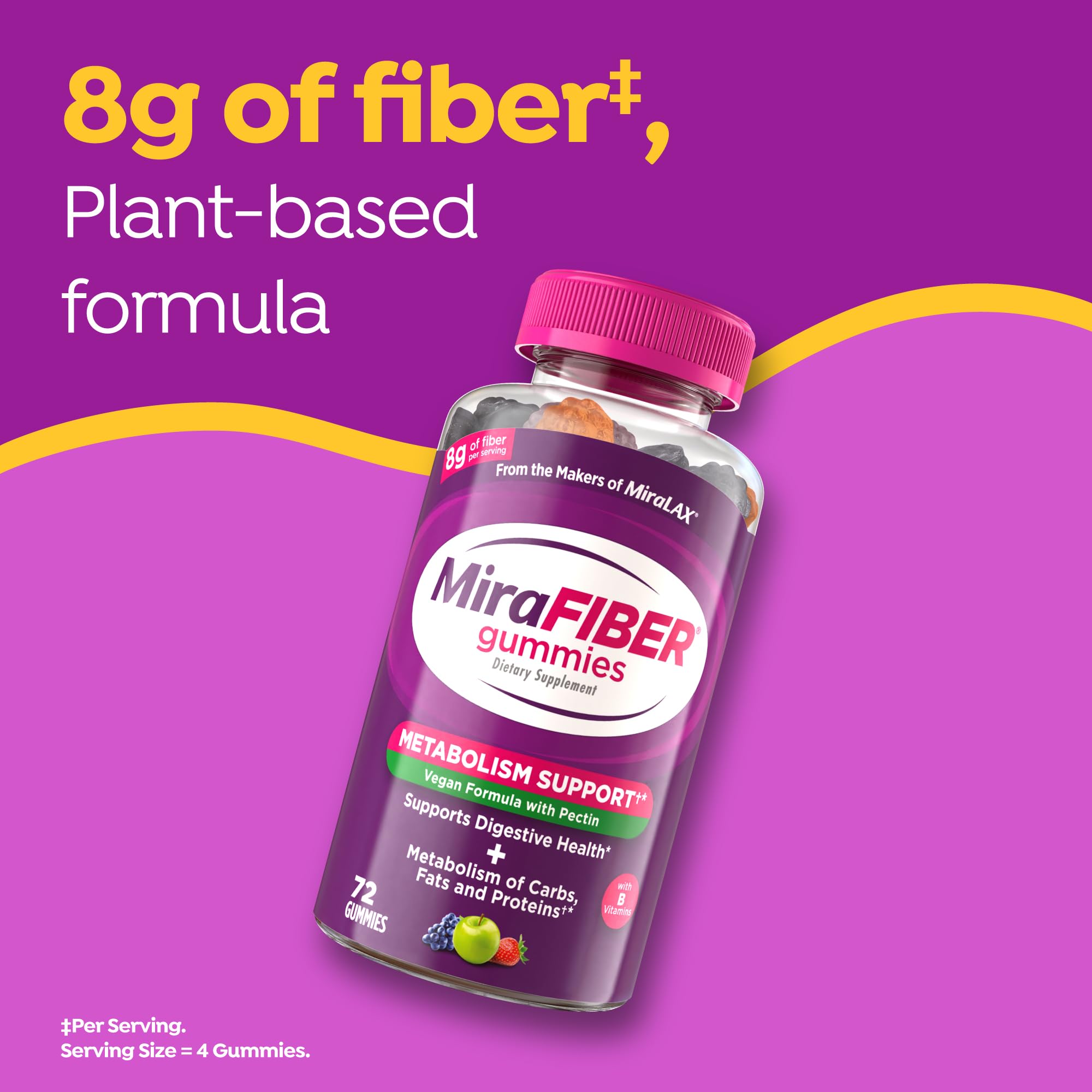 MiraFIBER gominolas en plato listos para consumir, conveniencia diaria