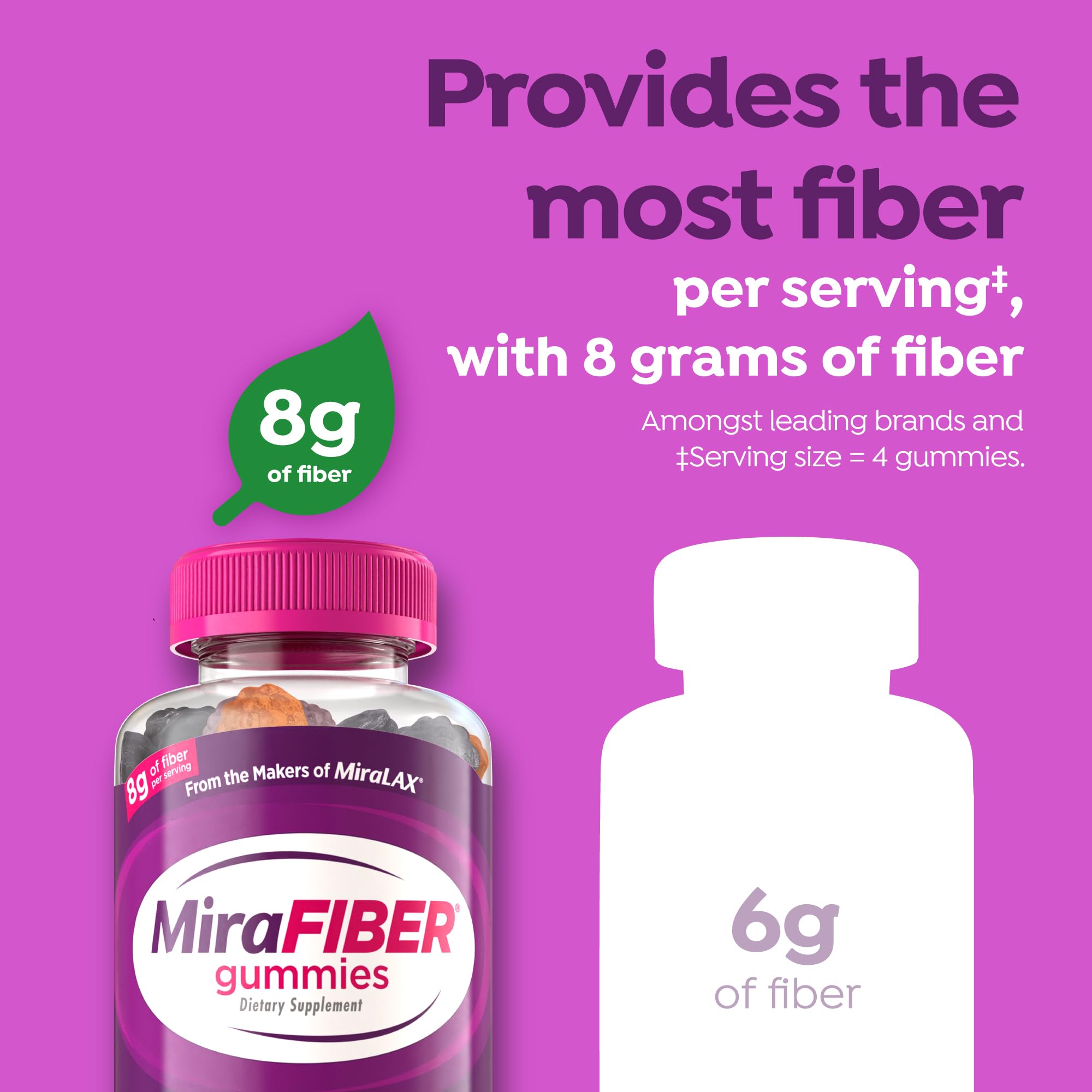 MiraFIBER uso diario con botella en mano, fácil de llevar y tomar