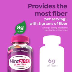 MiraFIBER uso diario con botella en mano, fácil de llevar y tomar