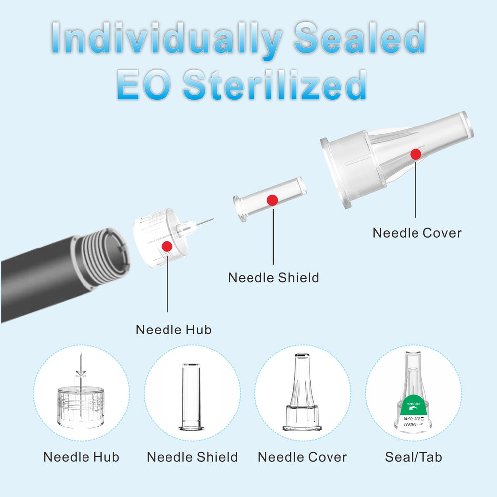 MireMed punta en envase individual, higiene y protección antes uso
