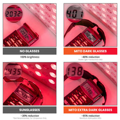Mito Red Light estuche protector que resguarda las gafas tras uso