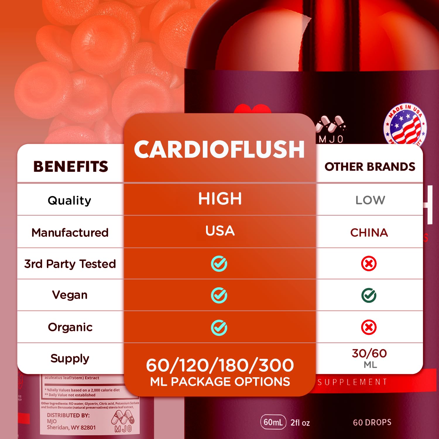 MJO Cardioflush gotas vertidas en un vaso para mezclar, consumo sencillo