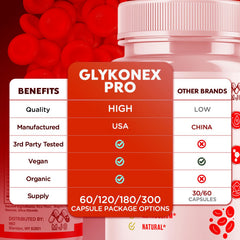 MJO etiqueta detallada de Gluco Capsules con información de ingredientes
