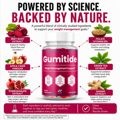 MJO gomitide etiqueta con lista de ingredientes visible y clara