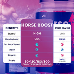 MJO Horse Boost gomitas en primer plano textura y apariencia apetecible