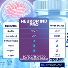MJO Neuro Mind Pro cápsulas en primer plano destacando textura y calidad