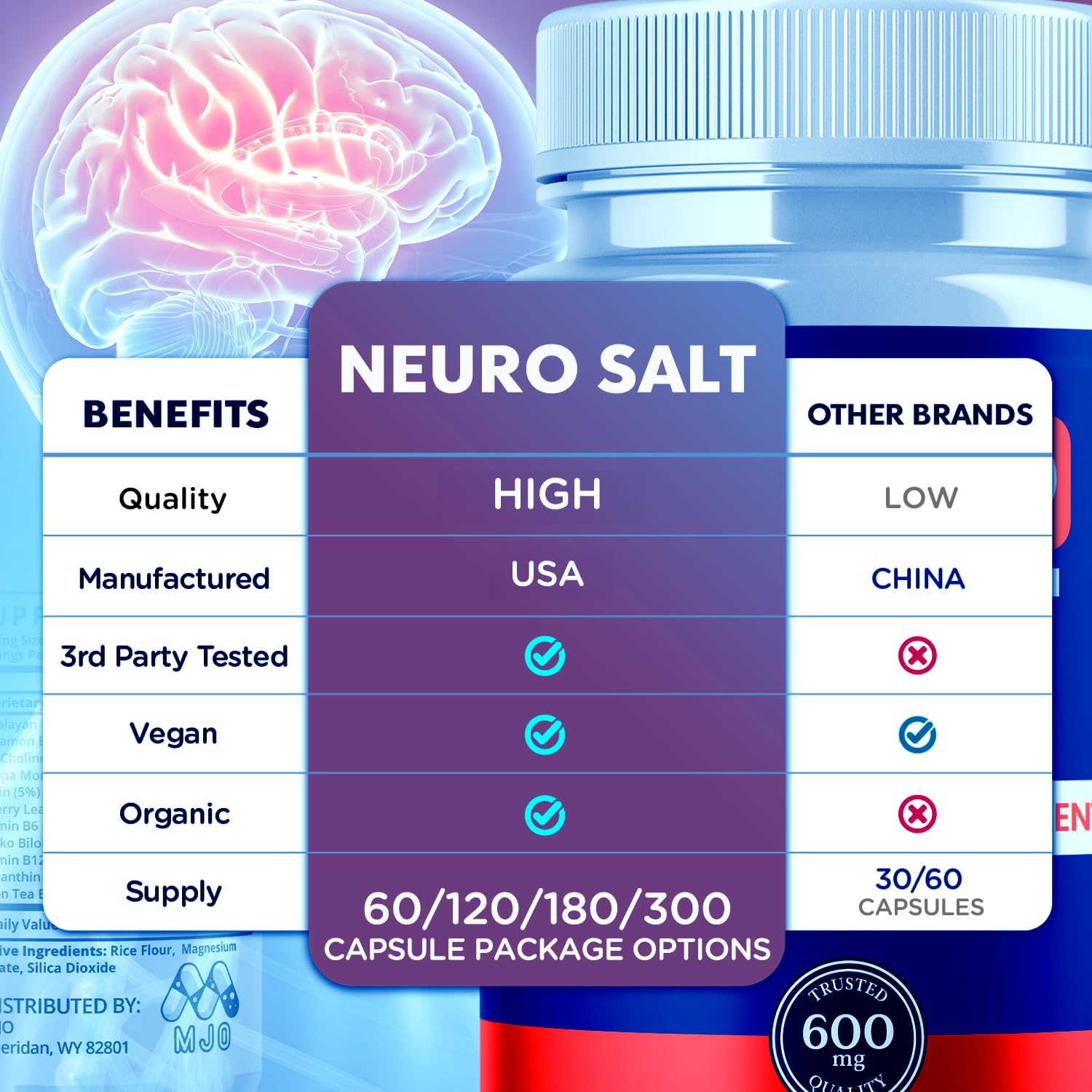 MJO Neuro Salt primer plano de cápsulas mostrando textura natural y pureza