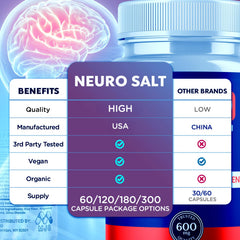 MJO Neuro Salt primer plano de cápsulas mostrando textura natural y pureza