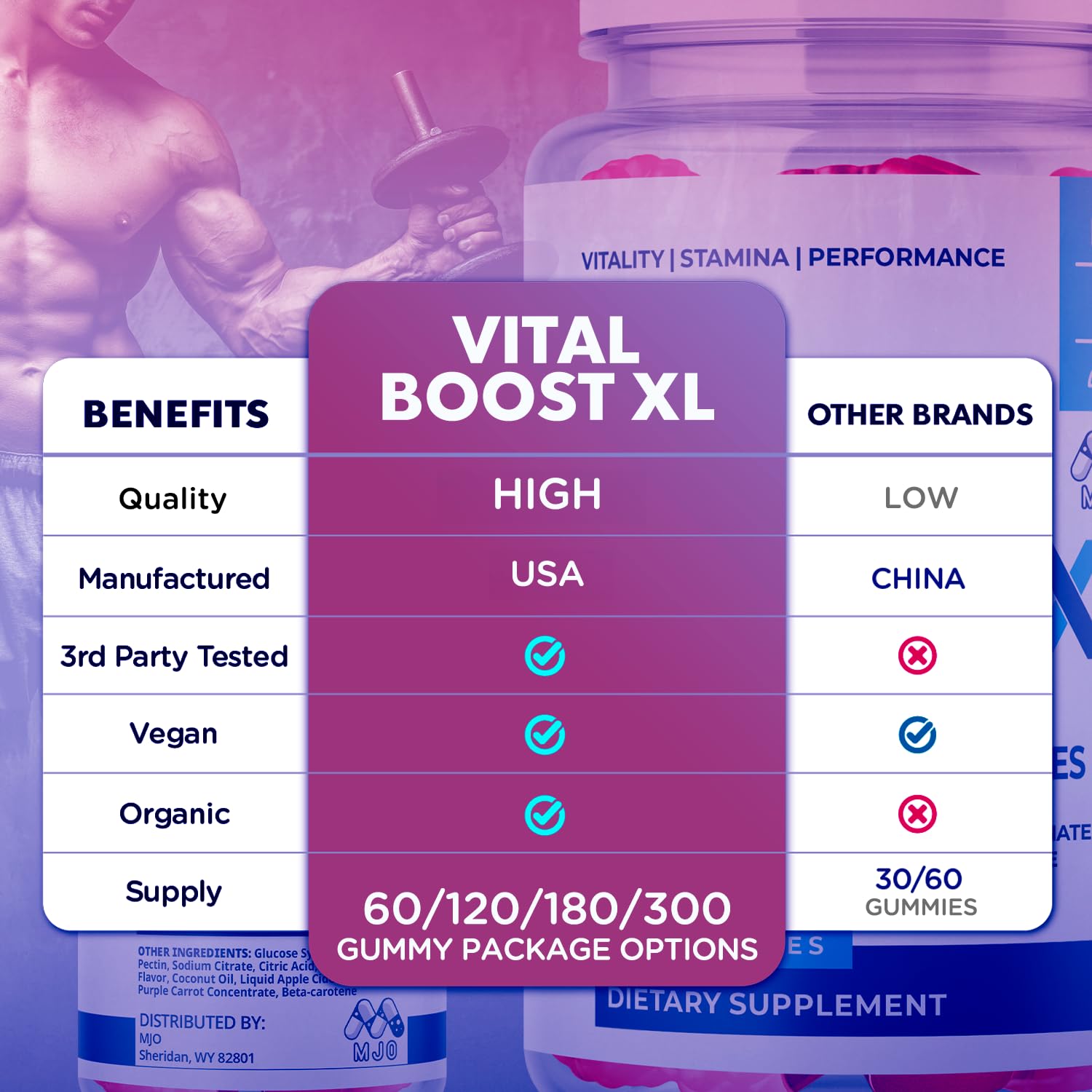 MJO Vital Boost XL botella abierta con gomitas listas para tomar