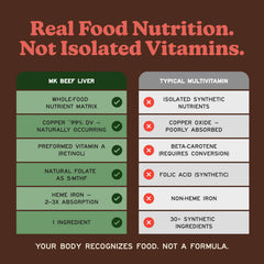 MK Supplements certificado COA visible y verificado públicamente
