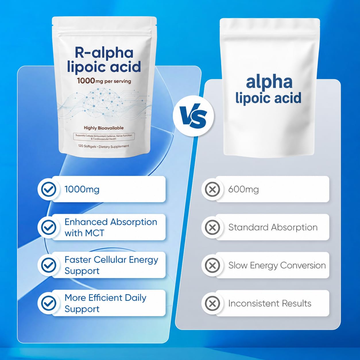 MKSUVGQ primer plano de softgel para apreciar textura y pureza