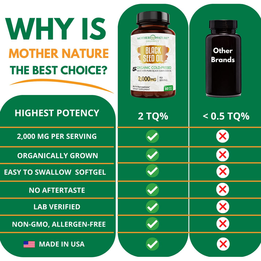 Mother Nature Organics cápsulas junto a botella de agua en rutina diaria