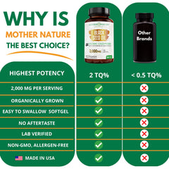Mother Nature Organics cápsulas junto a botella de agua en rutina diaria
